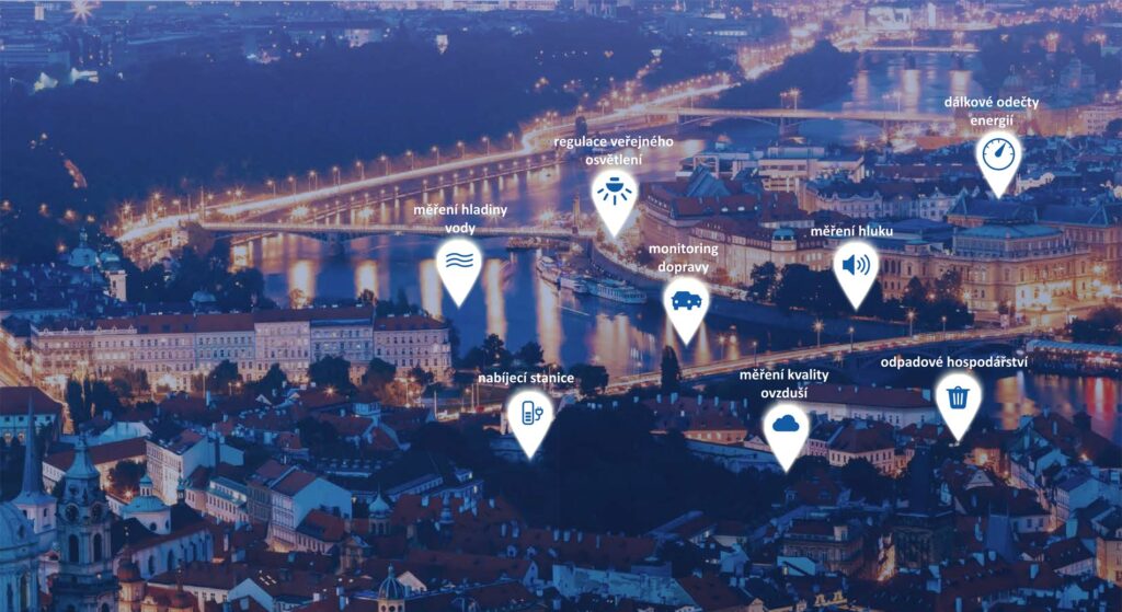 smart city v praxi